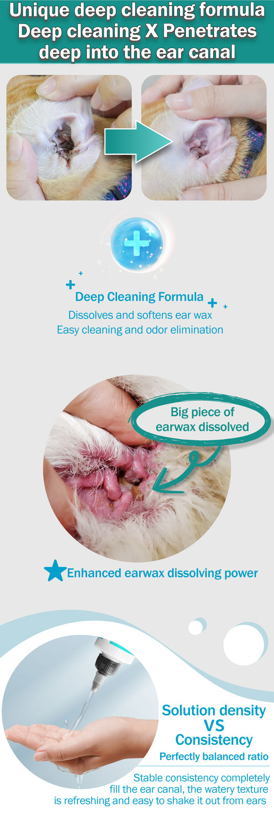 Pet Ear Cleaner Liquid for Dogs Cats Otic Smell Odor Remover Wash Ears Care ODOUT