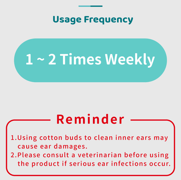 ODOUT Ear Cleansing Solution 200ml Dog Cat Pet Gro