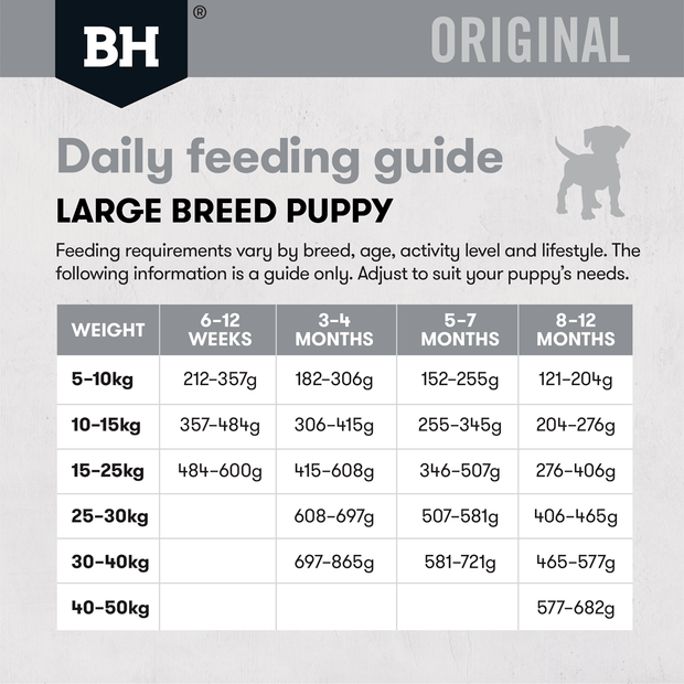 dry dog food large breed puppy chicken and rice