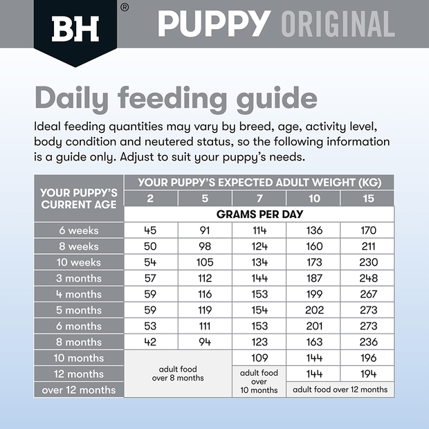 Black Hawk Puppy Chicken & Rice Small Breed Dry Dog Food