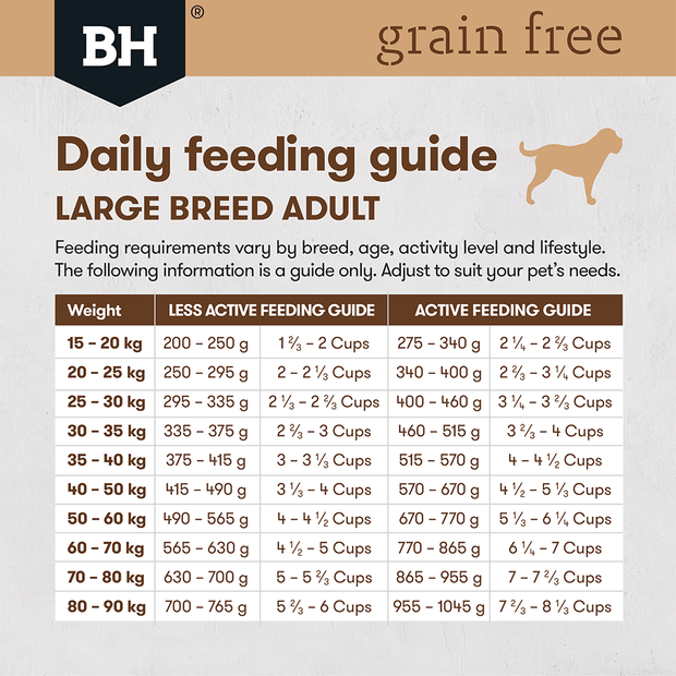 grain free dry dog food adult large breed chicken