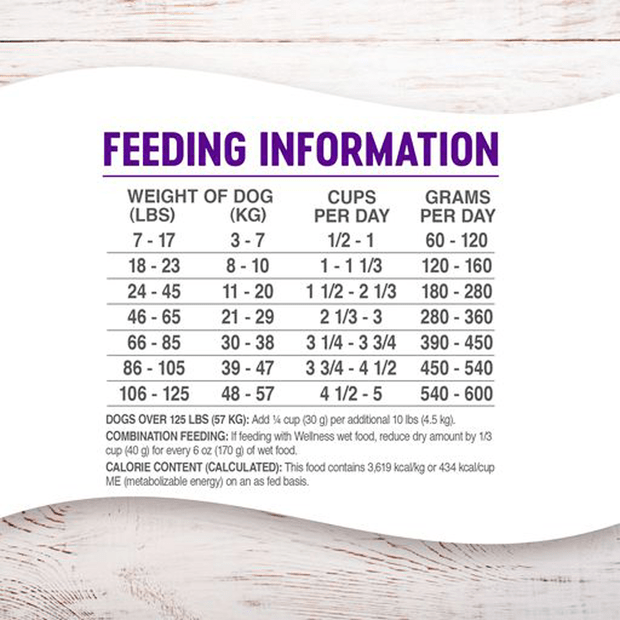 complete health deboned chicken and oatmeal recipe adult dry dog food