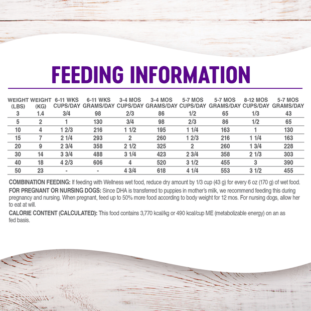 complete health grain free chicken and salmon meal puppy dry dog food