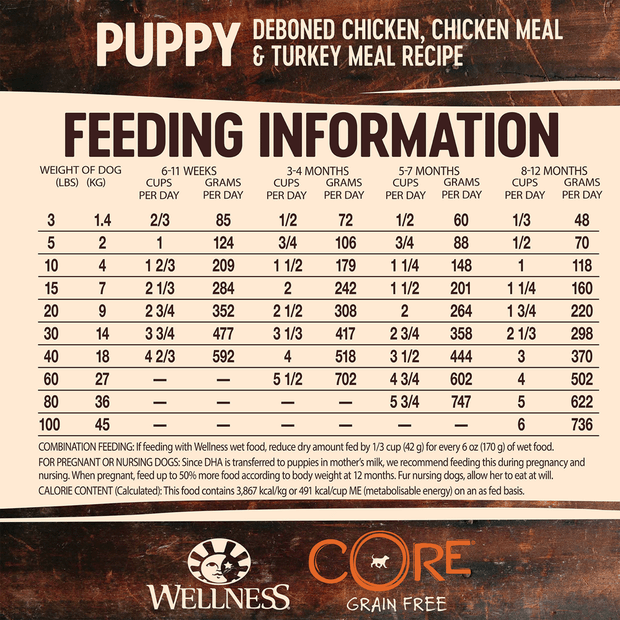 core grain free puppy formula dry dog food