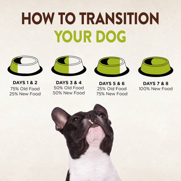 core grain free reduced fat formula deboned turkey and chicken meal dry dog food