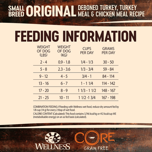 core grain free small breed original dry dog food