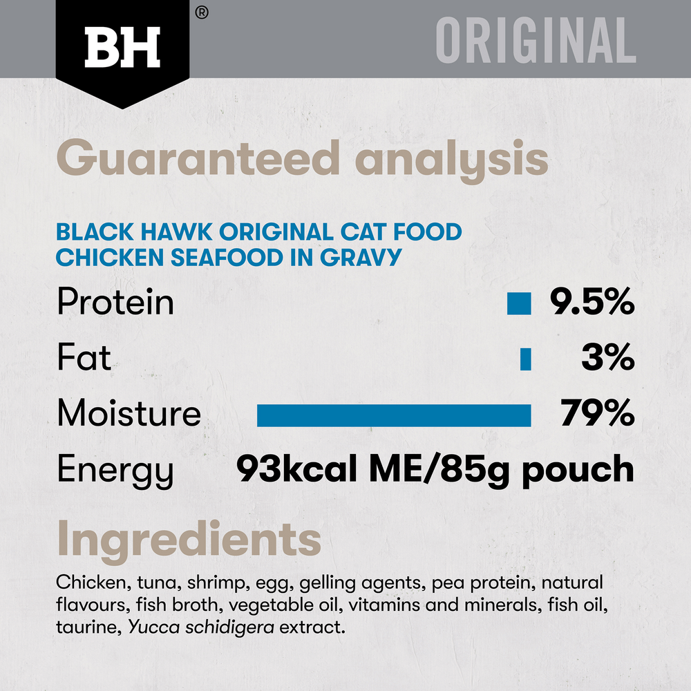 Black Hawk Wet Cat Food Adult Variety Pack In Gravy Pouches