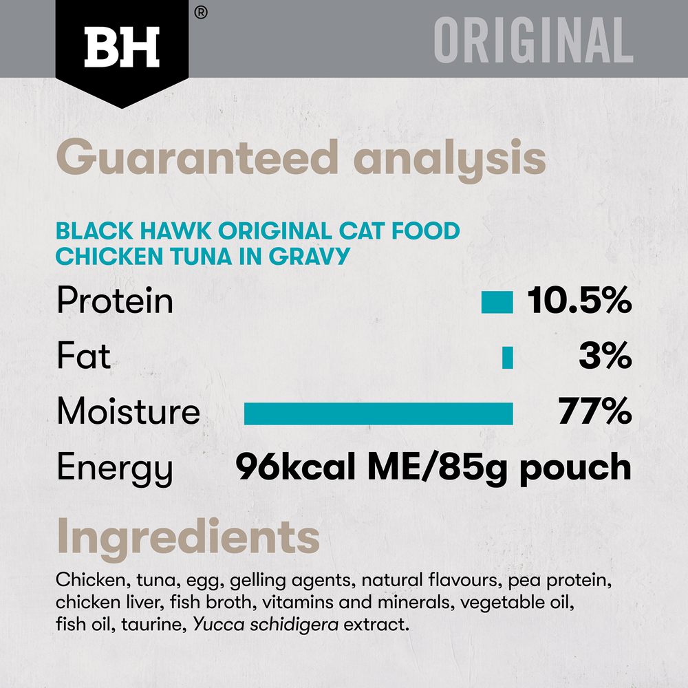 Black Hawk Wet Cat Food Adult Variety Pack In Gravy Pouches