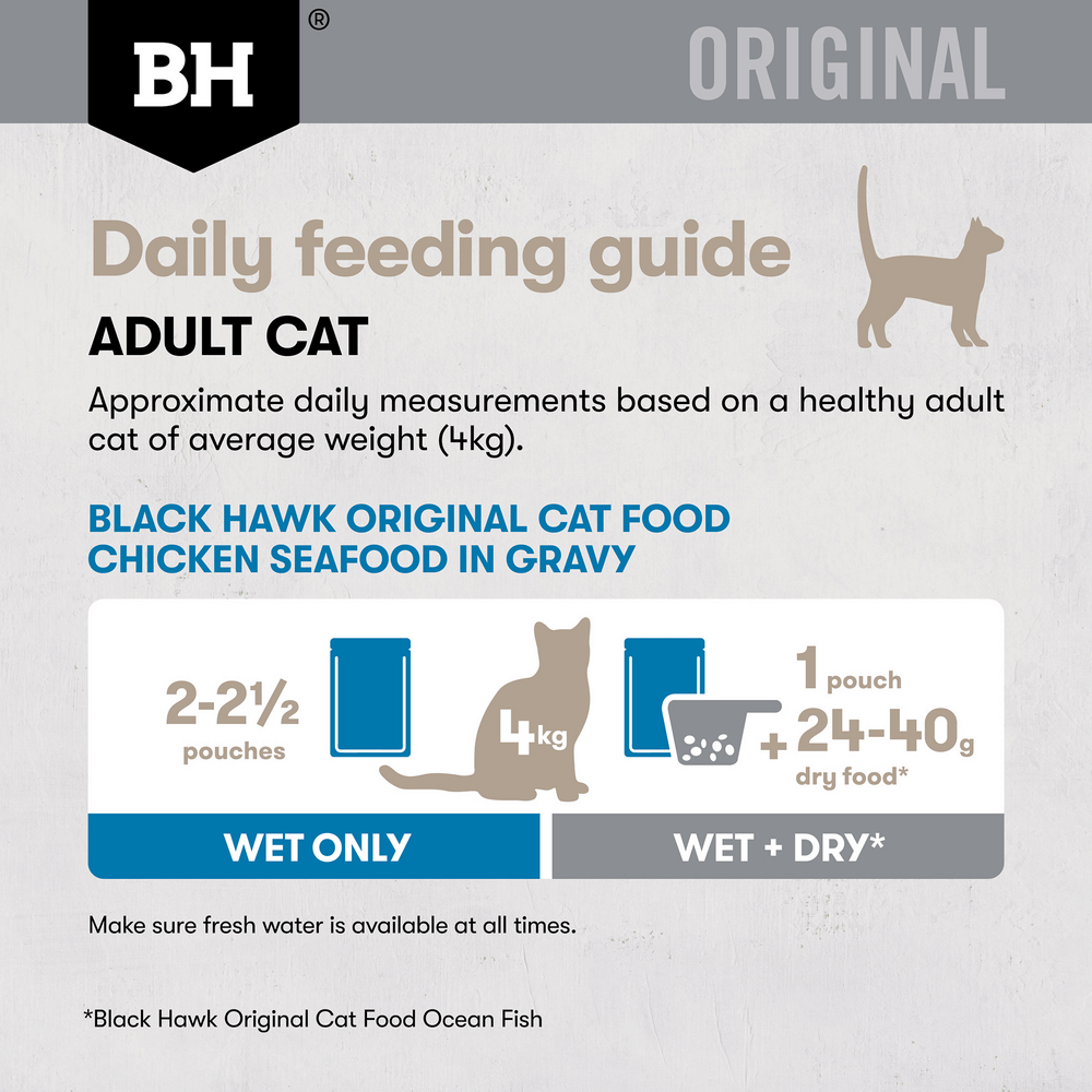 Black Hawk Wet Cat Food Adult Variety Pack In Gravy Pouches