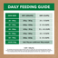 Ivory Coat Grain Free Dry Dog Food Large Breed Adult Lamb