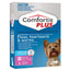 COMFORTIS DOG