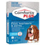 COMFORTIS DOG