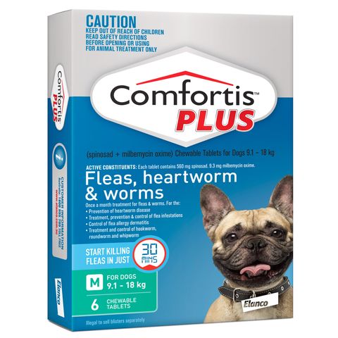 COMFORTIS DOG