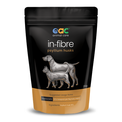 EAC IN-FIBRE PSYLLIUM HUSK 250G