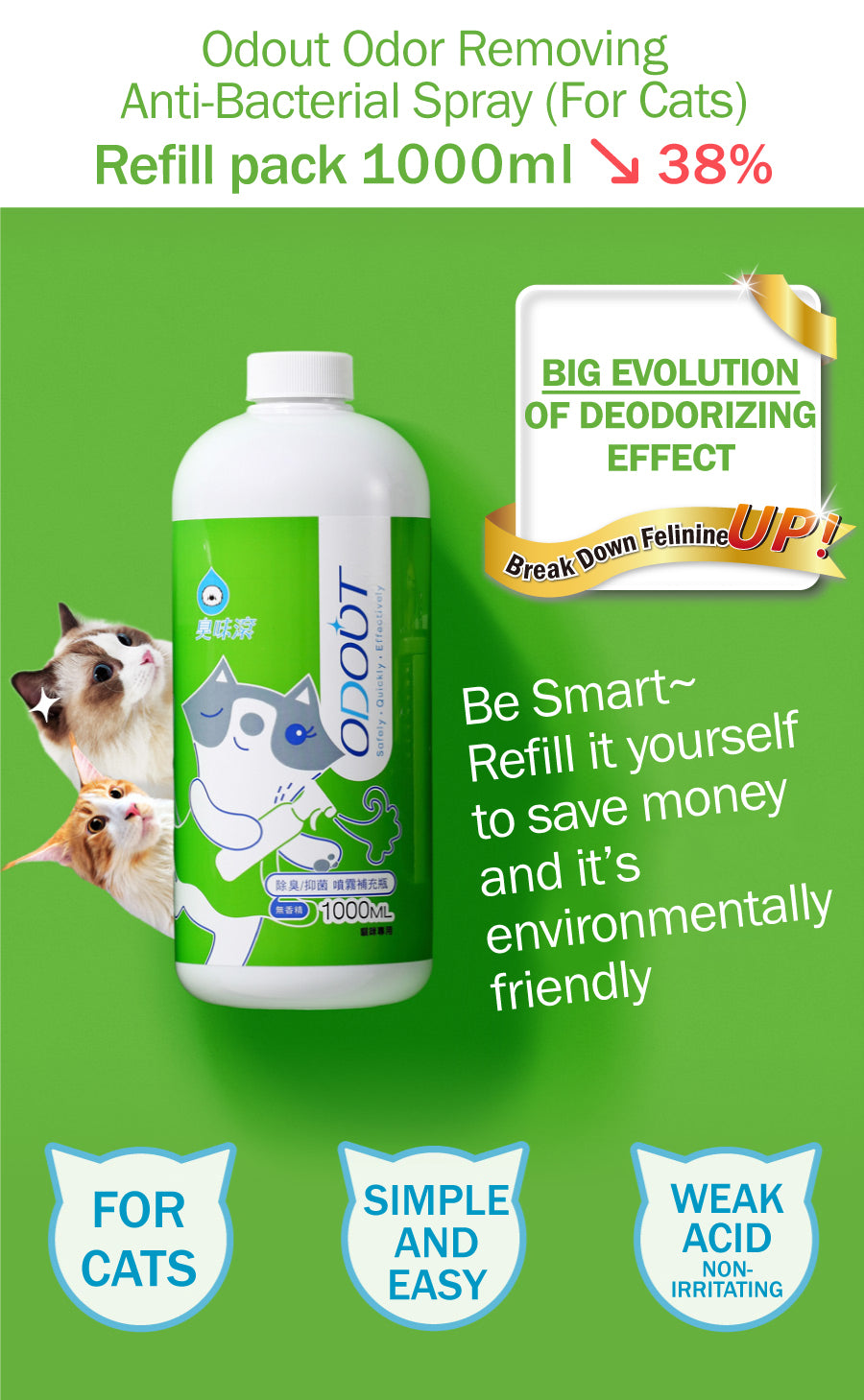 Odout Pet Odor Removing Eliminator Anti-Bacterial Spray Cats Dogs 500ml/1L/4L