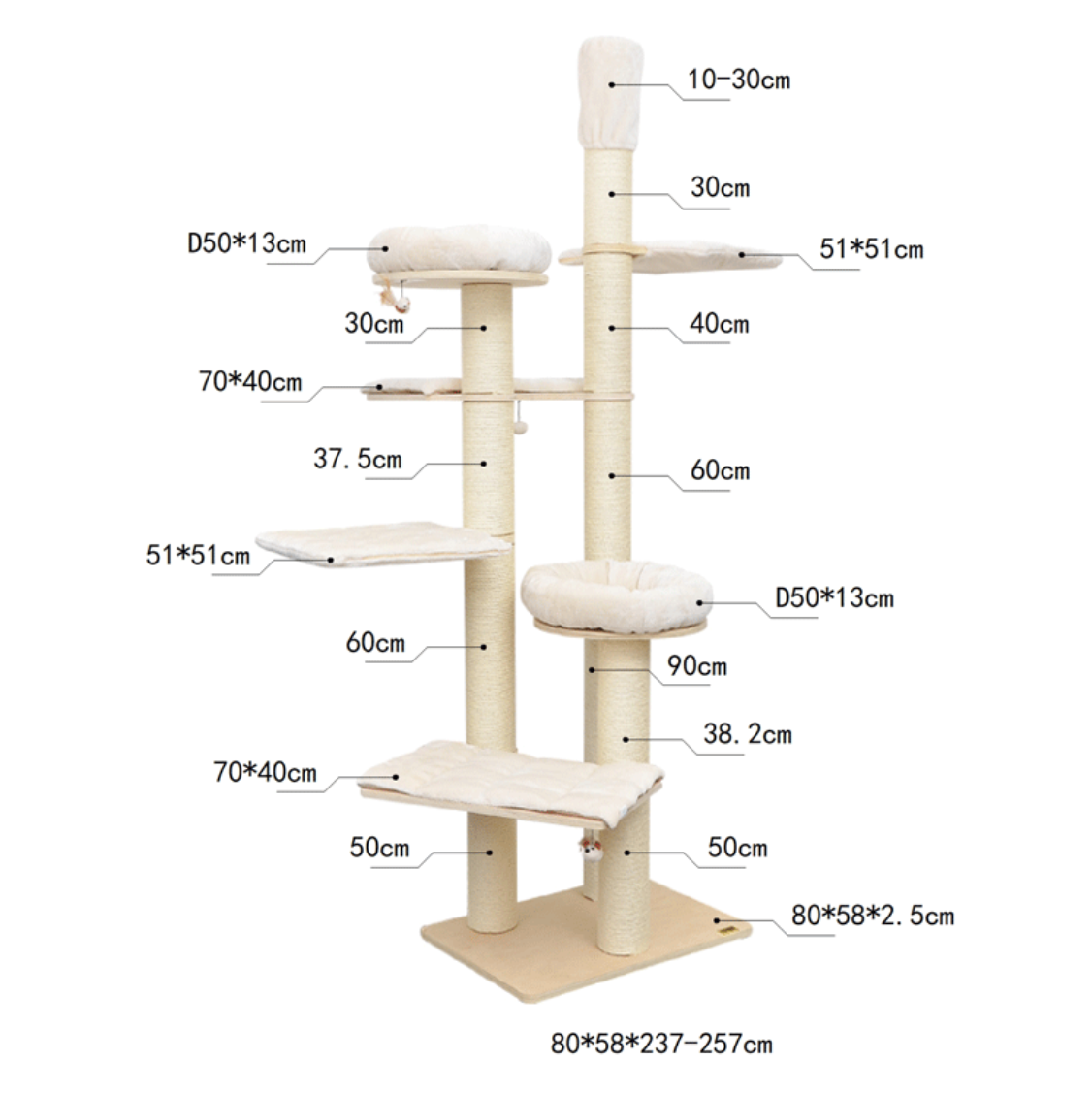 7 level cat sales tree