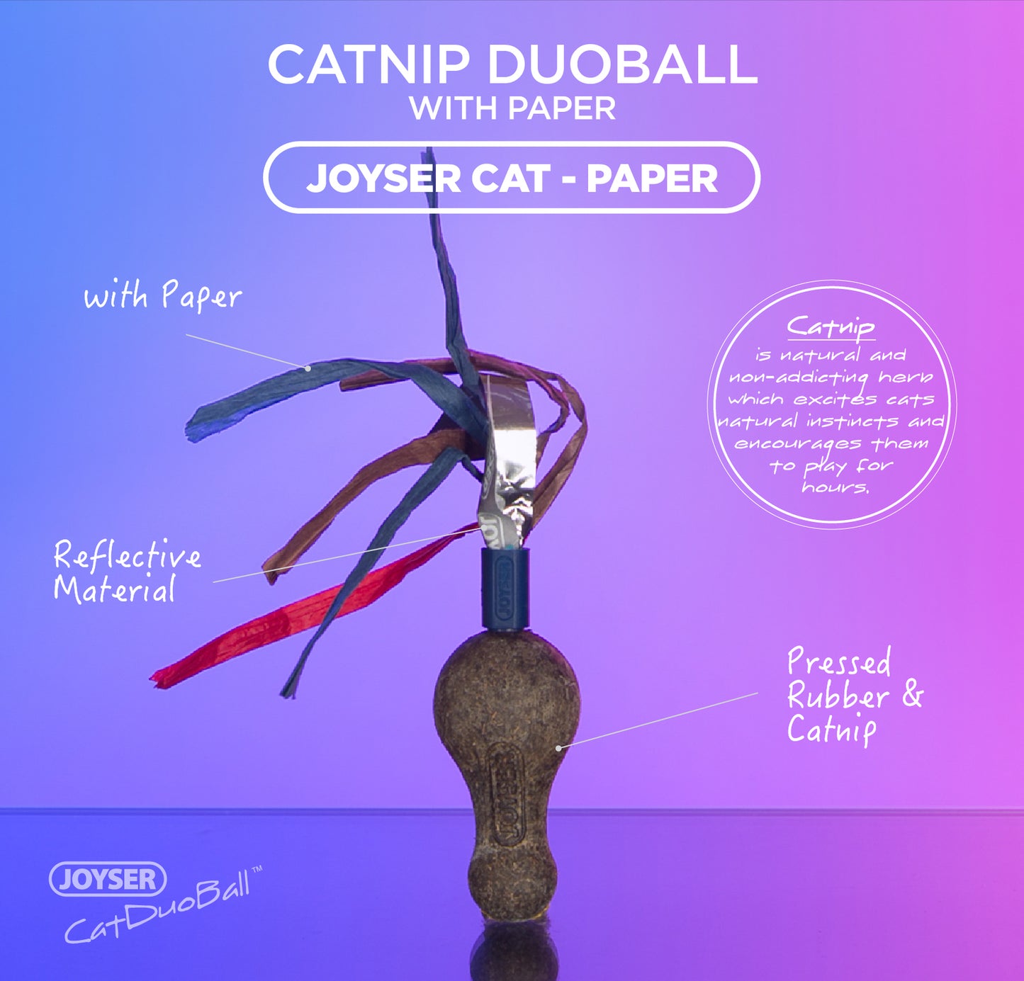 JOYSER Cat Toys Catnip Duoball With Crinkle Paper