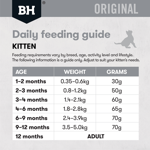 chicken and rice dry kitten food