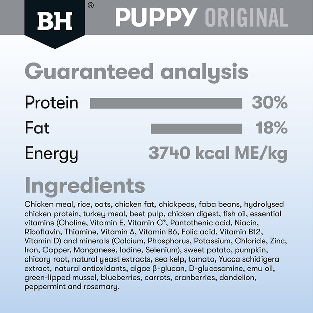 dry dog food puppy medium breed original chicken and rice