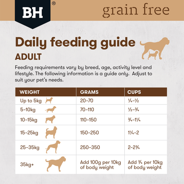 grain free dry dog food adult kangaroo