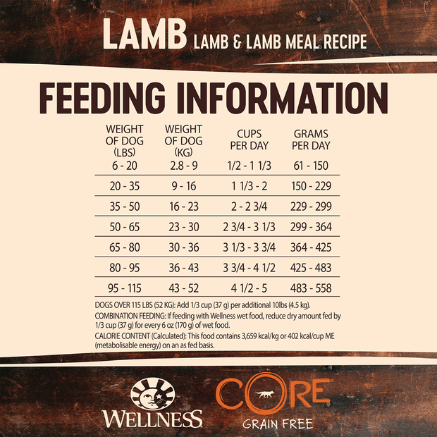 core grain free lamb dry dog food
