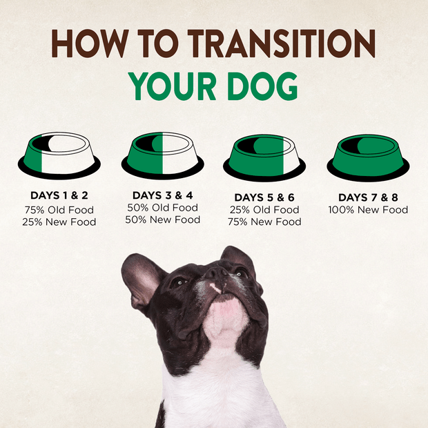 core grain free wild game dry dog food